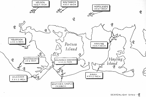 HAA sites 1940