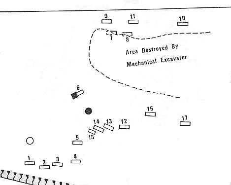 grave locations