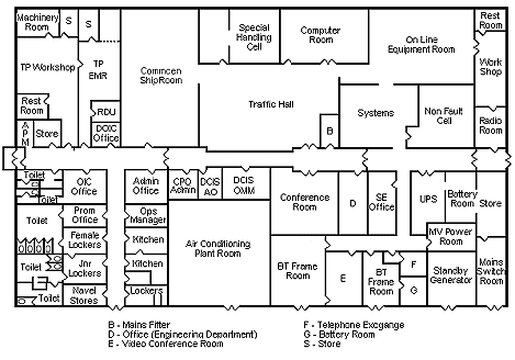 Plan of Commcen