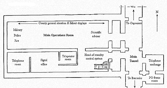 Plan of Magazine
