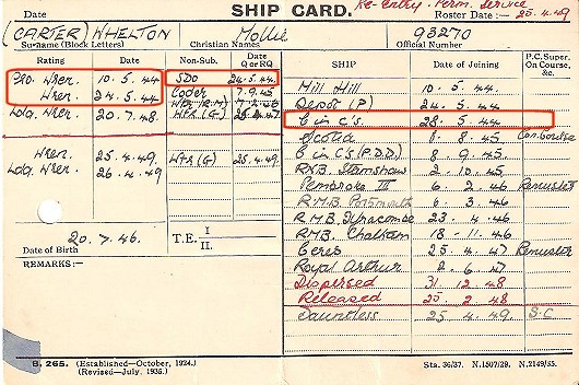 Mollie Carter's Ship's Card