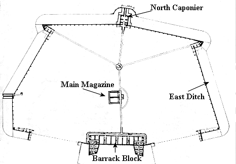 Lower Plan