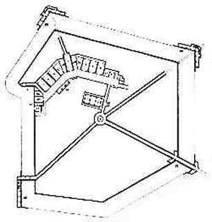 Farlington redoubt plan